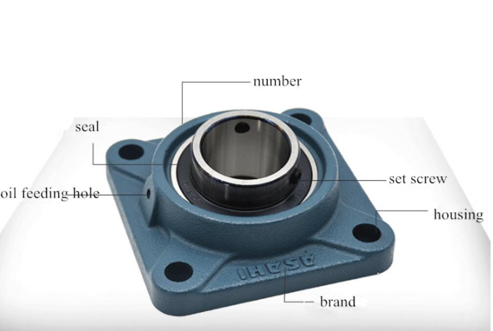 cheapest pillow block bearings