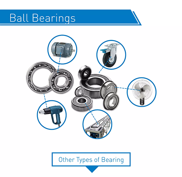 bearing koyo c3 application 