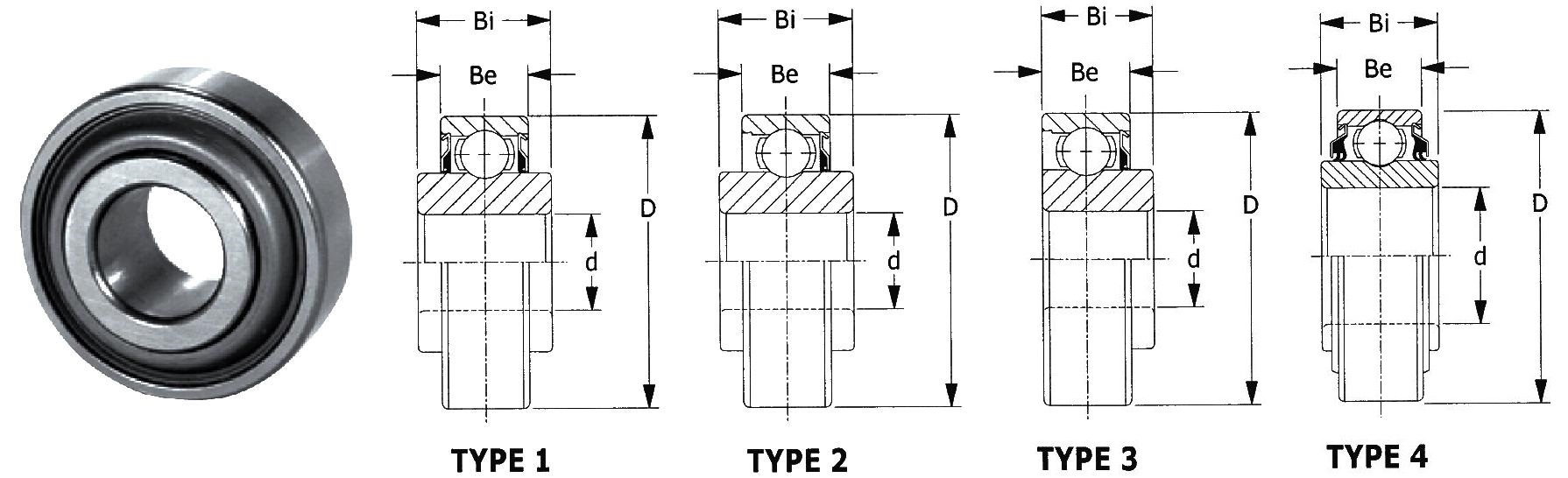 ag bearing factory 