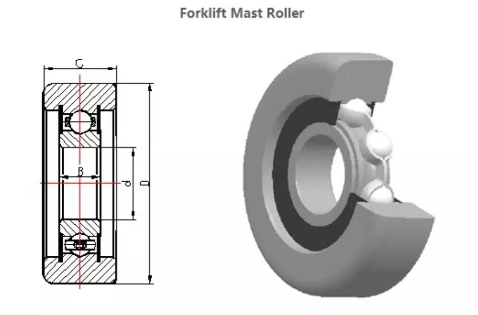 forklift mast bearing 